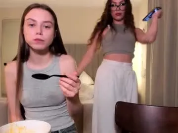 1i1ypa1mer — GOAL: naked doggy [333 tokens remaining] Welcome to my friendly room ! tip for sexy goal ! #18 #natural #new #teen #findom