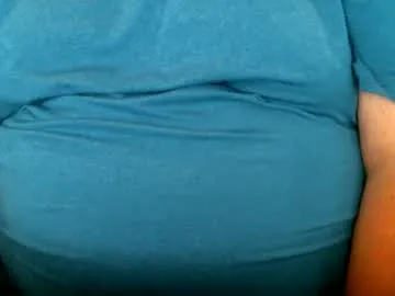 4bgdaddyks — Goal: Cum #chubby #bear #daddy