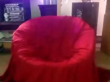 80srocker88 — Freechat on Chaturbate