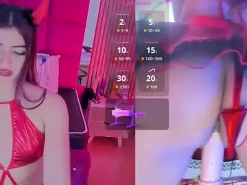 _aitana_011 — GOAL: control x  5 min [199 tokens remaining] Welcome to my room! #feet #squirt #anal #bdsm #machine #lovense