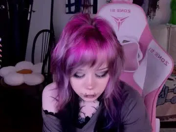 _lollyshy_ — GOAL: IM BACK NAUI [20 tokens remaining] Hey!Welcome to my room!<3 #18 #emo #teen #cute #goth