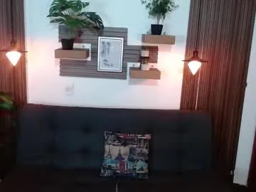 _nicolethomson — GOAL: Sexy Dance [296 tokens remaining] Welcome to my room! #latina #trans #cock #tits #new
