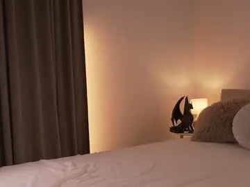 alissa_wxw — Undress me [3000 tokens left] // #dance #anal #young #twerk #natural