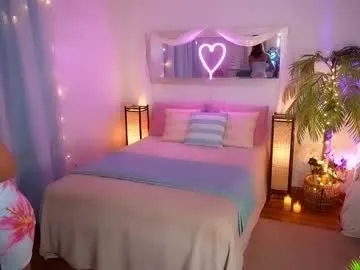 amyvalentine — Amyvalentine's Paradise room, welcome back! 101 song requests