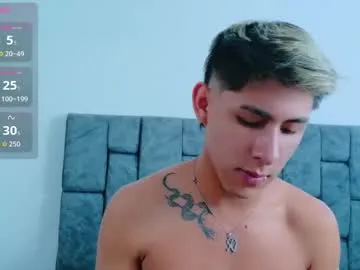 angel_medina19 — #sexy #love #Privateel the subject of the room changed to 