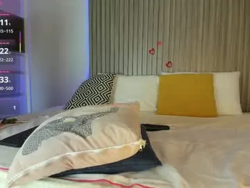 anny_cute01 — Fuck me with my legs open! Destroy this little asshole  #anal #squirt  #latina #fuckmachine  #ass [218 tokens remaining]
