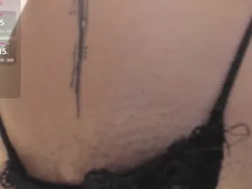 arizona_musee — Cumshow on goal Lets gave fun  Add me to your - Goal: SUPER MASTURBATE TILL CUM + SQUIRT #lovense #smalltits #latina #mommy #squirt