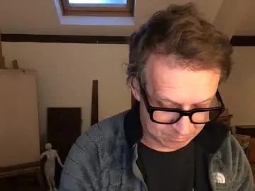 artisterotic — Artisterotic's room