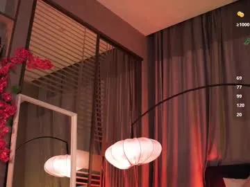 askaudrey — GOAL: spank that juicy ass ;)  [55 tokens remaining] HOT and SENSUAL shows hereLIVE ORGASMS try fav patterns to warm me up 69/99/120 #young #deepthroat #bigboobs #puffynipples #bigass