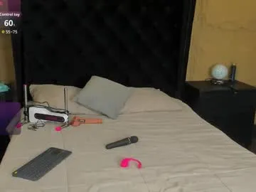 ayshelcooper_ — GOAL: Sexy Dance [264 tokens remaining] Welcome to my room! #fuckmachine #anal #latina #lovense #squirt
