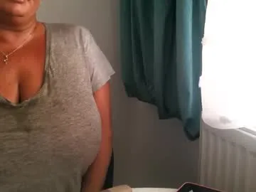 blueskysierra — #new #cum #bigboobs #daddy #latina #pussy #oil #cream #boobs #lush #c2c #