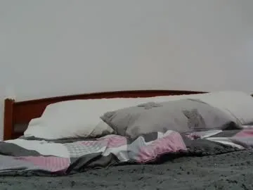 briannasex29 — Hello babys, Do you want to fuck with this hot pregnant? #pregnant #petitepregnant #squirt #feet  #anal