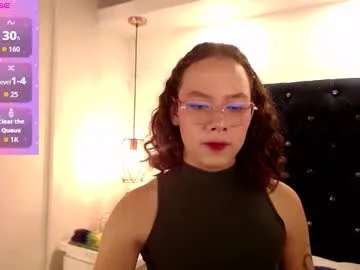 bycandy_ — Goal: full naked  #18 #skinny #smallcock #cute #trans - Next Goal: OIL IN BODY !MY LOVENSE IS ON !