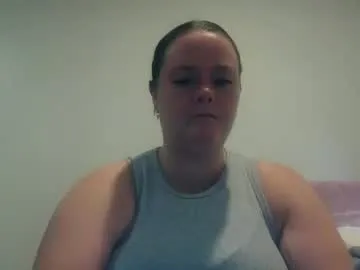 carinabro10 — Carinabro10's room #bigtits #bigass #bbw #new #hotbrunettes