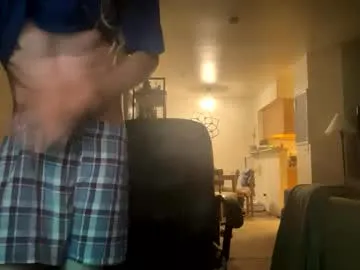 chrislongnight — It's late shhhh #anal #jerking #cum cumSHOW EAT CUM