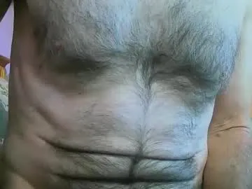 feardubh — Freechat on Chaturbate