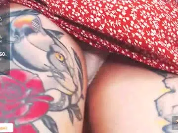 foxrinehelen — GOAL: FINGERS IN PUSSY [500 tokens remaining] Welcome! #squirt #natural #hairy #bigass #cum