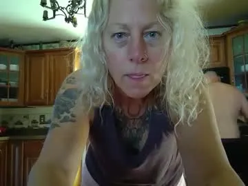funswingercouple — Funswingercouple's room birthday breakfast