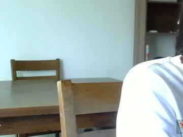 gabriela_miller_2 — Hiii! ~ show my panties close up and tease ass [300 tk remaining] #smalltits #french #nonude #latina #young
