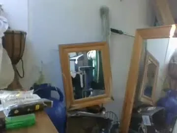 handncocknocum — Freechat on Chaturbate
