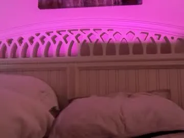 hungkingg22 — Hungkingg22's room #anal #bigtoys #pink #hung #pretty