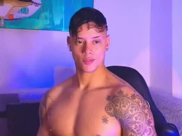 imconor — Welcome to my room! - Goal: My first Goal [1555 tokens left]
