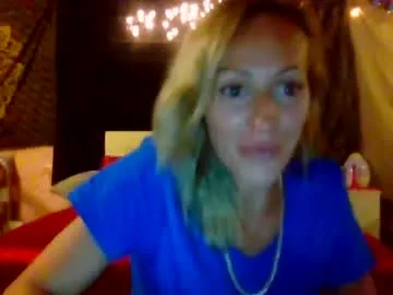 jessykabrose — Gia Luxxe's Room