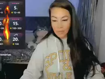 jloveers — My Secret ShoW has ended.  Cam is now in public view. Lass mich vor Freude vibrieren!!! #indian #german #curvy #deepthroat #anal #messy Show boobs at 48 tokens--- Next Goal: Deep Throat and spit 50  s