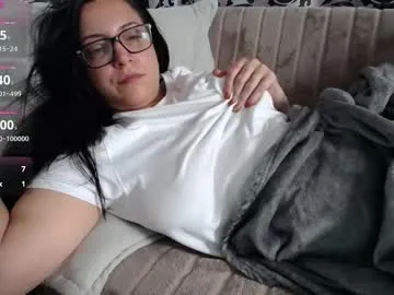joanna_cw — 2 weeks without cumming! is gonna be a waterfall #squirt #lovense #curvy #ass #dildo