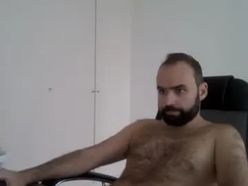 joaodias_18 — Cum show [350 tokens remaining]