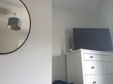 johnjo12345388262 — Freechat on Chaturbate