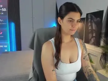 katecate — GOAL: Topless tease [398 tokens remaining] Hi boys i m Kate i m new here! #new #british #natural #18 #daddy
