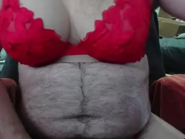 king_of_emptiness — this #male  is over here dressed up in a bra and #panties  come help me #cum  tell me do i look #sexy  like this while i stoke my #cock