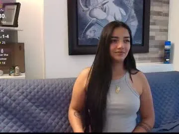 kitty_rhodes — Welcomome to My Room! It is a pleasure to have them here sharing with me ~ All Goals Reached! Thank You! #pvt #feet #lovense #natural #erotic