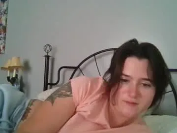 kittycat101_ — Lovense Lush on - Interactive Toy that vibrates with your Tips - Multi Goal: My first Goal [300tk each Goal] #lovense