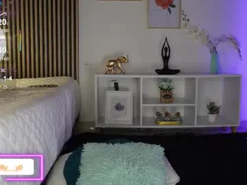 lilly_dollss — Goal: FUCK ASS + SQUIRT IN MY FACE [800 tokens left] #skinny #fuckmachine #puffynipples #anal #cameltoe