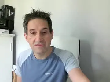 marky2012 — Freechat on Chaturbate