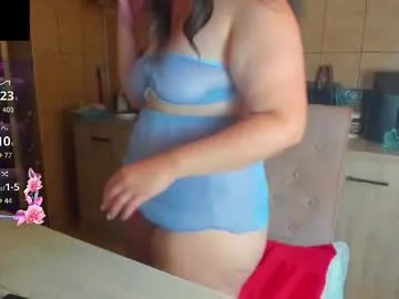 marshasugar — Back from vacation. Who missed me?~Video sale in bio~ ~Lets make it worth~ ~20% discount on whole tipmenu for this month!!~ #squirt #anal #bigass #bbw #curvy #bigboobs #angel