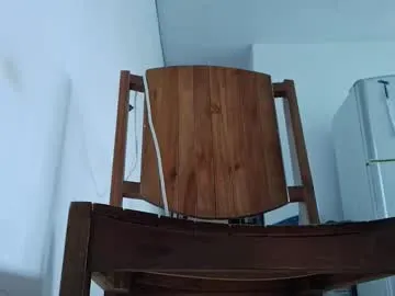 mauricio_ricardo_gomes — Freechat on Chaturbate