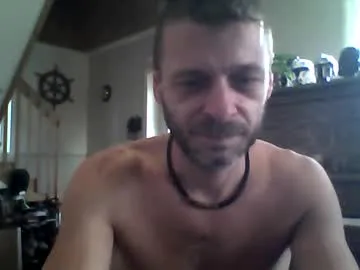 maxthewolf — Freechat on Chaturbate