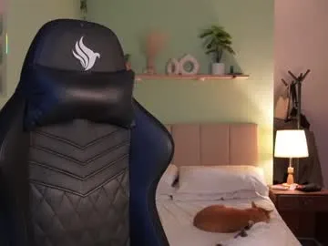 mimifoxz — Mimifoxz's room #Bigboobs #cum #squirt #young #ginger
