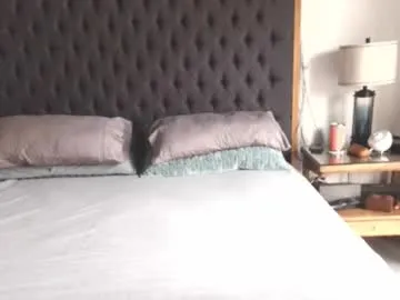mrfuntime4you — Freechat on Chaturbate