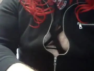 msmith810 — Freechat on Chaturbate