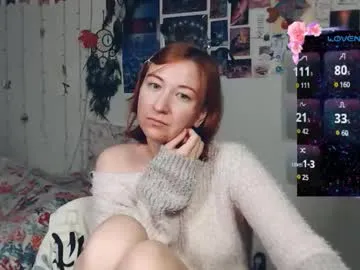 nika_fuchs — distract me from studying  i'm #shy but fun, lovense fav 42, pvt open  #redhead #cosplay #daddy #petite