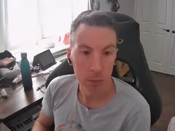 onlydans87 — Goal: Sit in windowsill - 5 minutesWorking (Jerking) from home #new #bigcock #british #edging - Next Goal: Sit in windowsill - 5