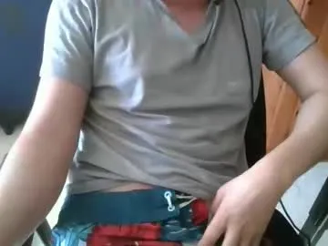playitsaif11023 — Come turn me into your slave - #sub #gay  #teen #18 #femdom