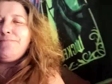 roxanedabonez — Roxanedabonez's Dungeon