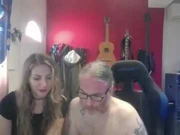 saruandjay — Naked [350 tokens left]