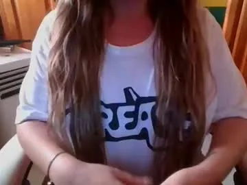 sexymisss24 — i show my tits //  #spanish #bigtits #bigass #dirtytalk #new [3926 tokens remaining]