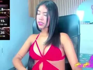 skinny_cloe — Private on Chaturbate